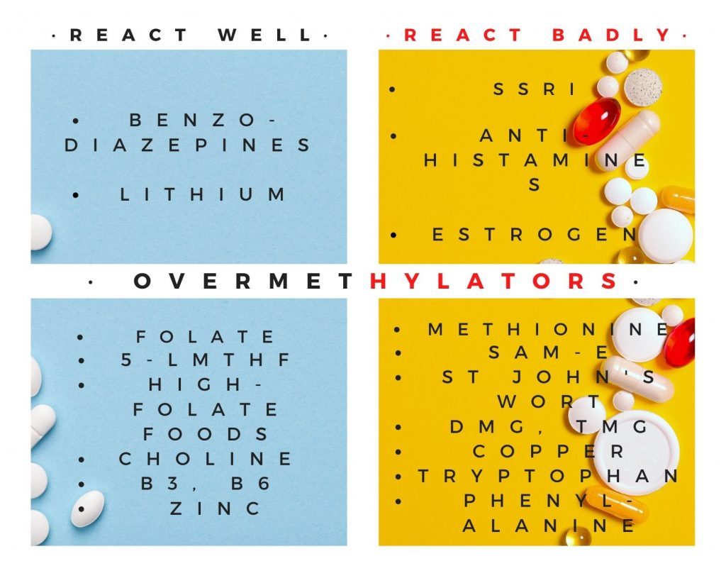 Overmethylation changes the way your body reacts to certain prescriptions and medications
