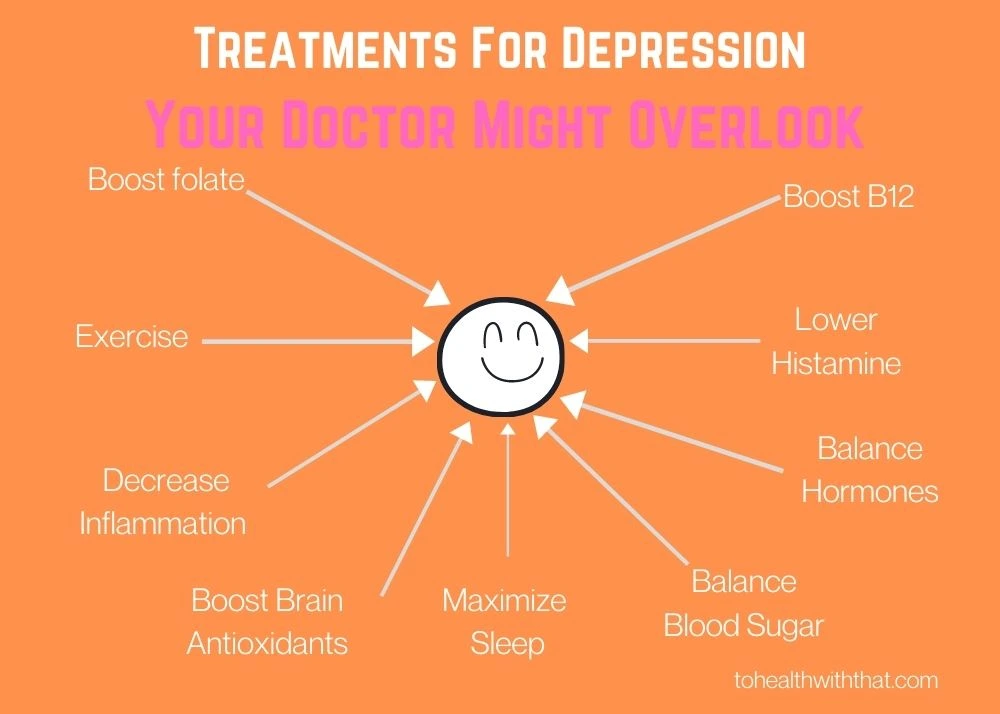 MTHFR and depression gives you so many treatments options