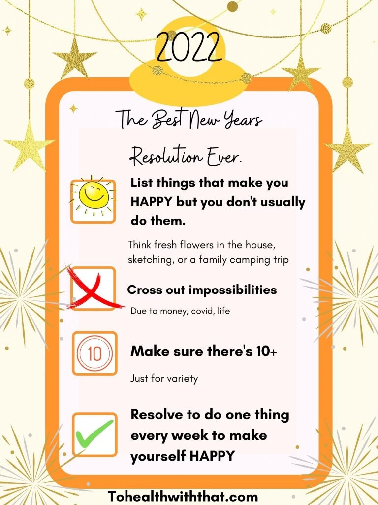 How To Make A New Years Resolution You Will Keep.