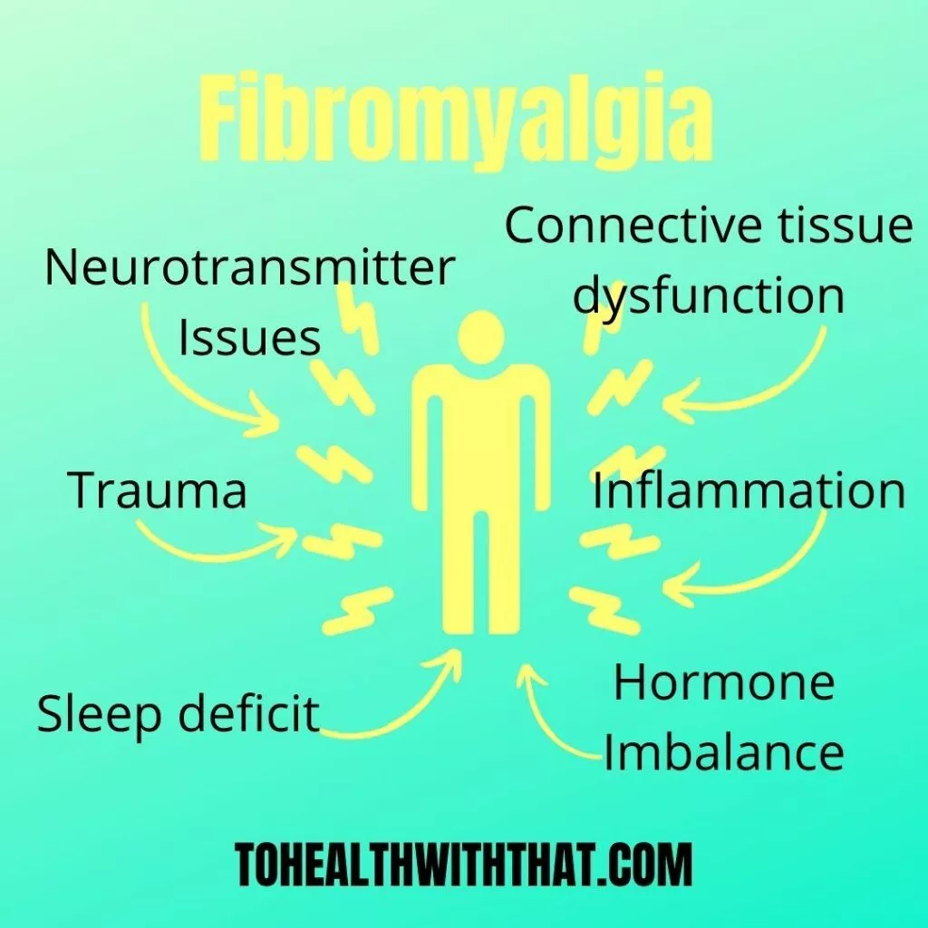 Fibromyalgia, mercury toxicity, and arsenic poisoning.