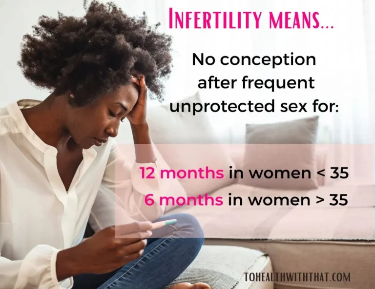 How Do You Know If You’re Infertile?