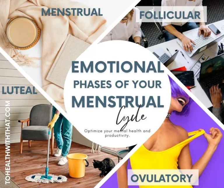 Menstrual Cycle Explained