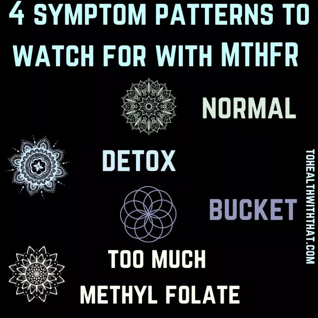 A Pattern In Your MTHFR Symptom Tracking