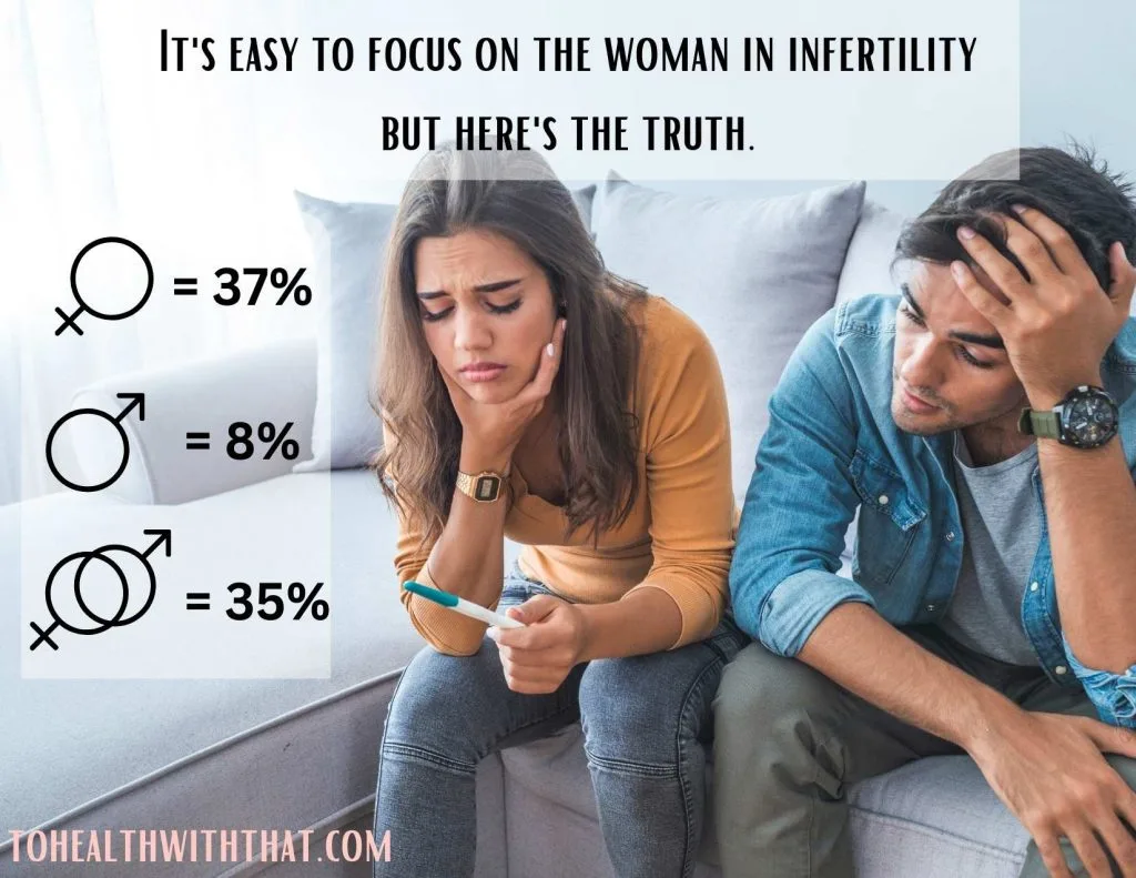 The importance of diagnosis in infertility