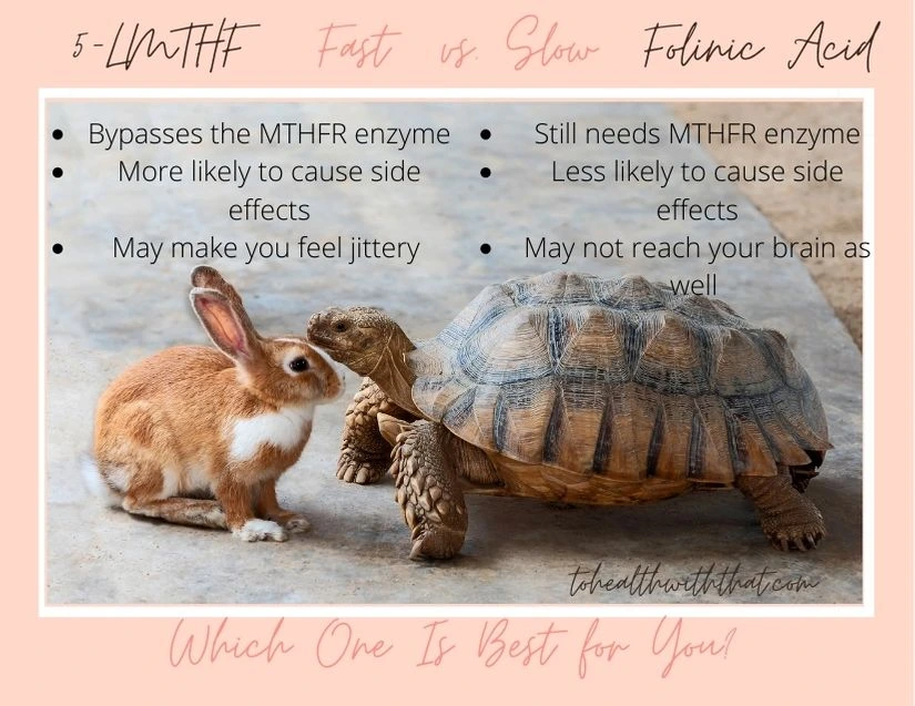 5-LMTHF vs. folinic acid