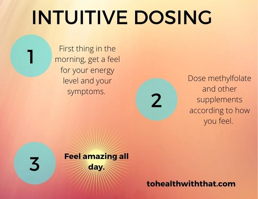 intuitive dosing - it's how to dose methylfolate