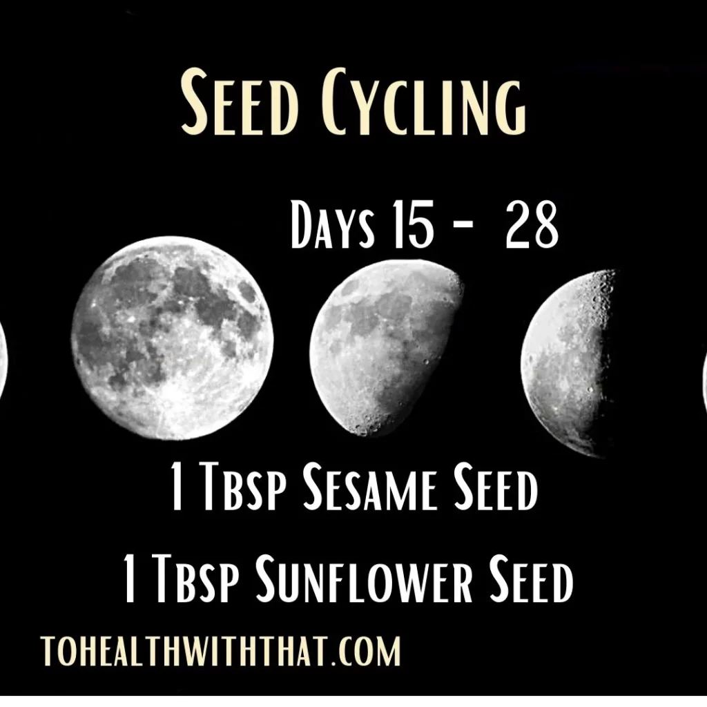 balanced hormones with nutrition, seed cycling
