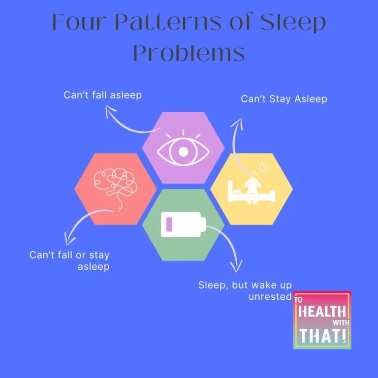 four patterns of sleep problems, can't fall asleep, can't stay asleep