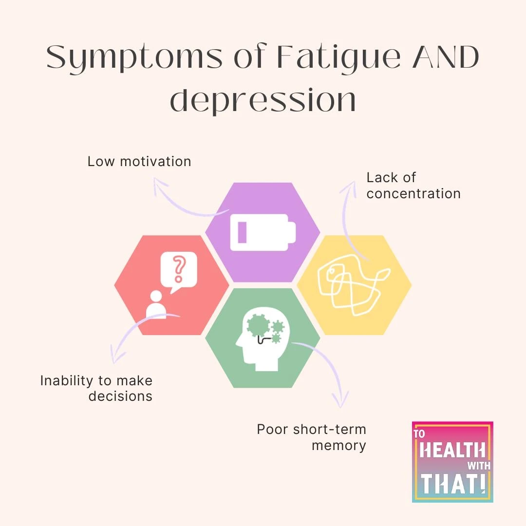 fatigue and depression are the same, inflammation and depression,